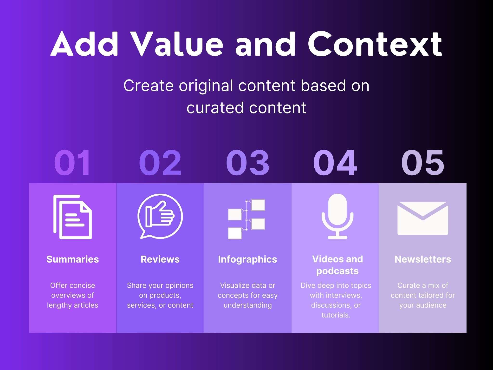 add value and context