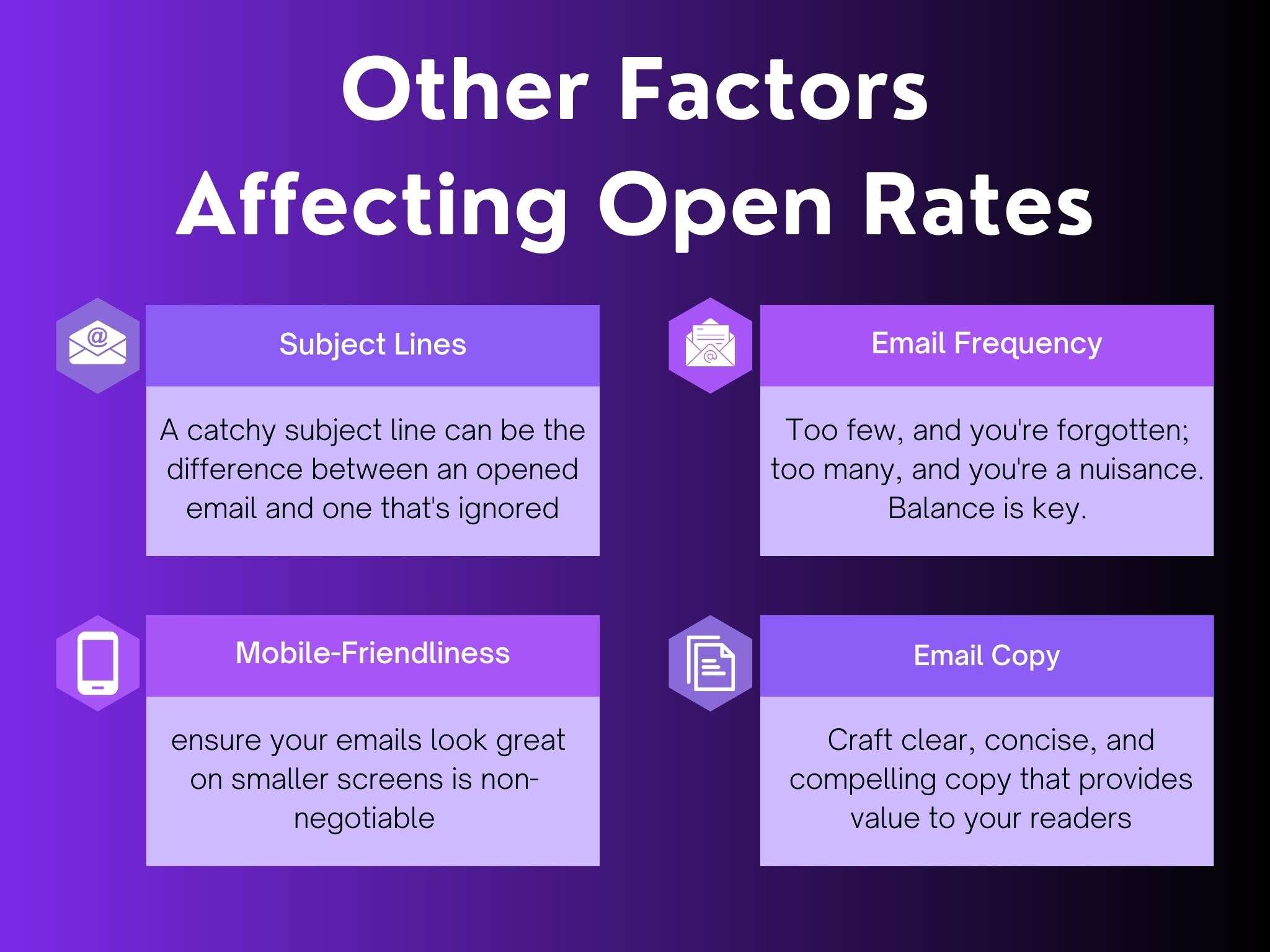 other factors affecting open rates