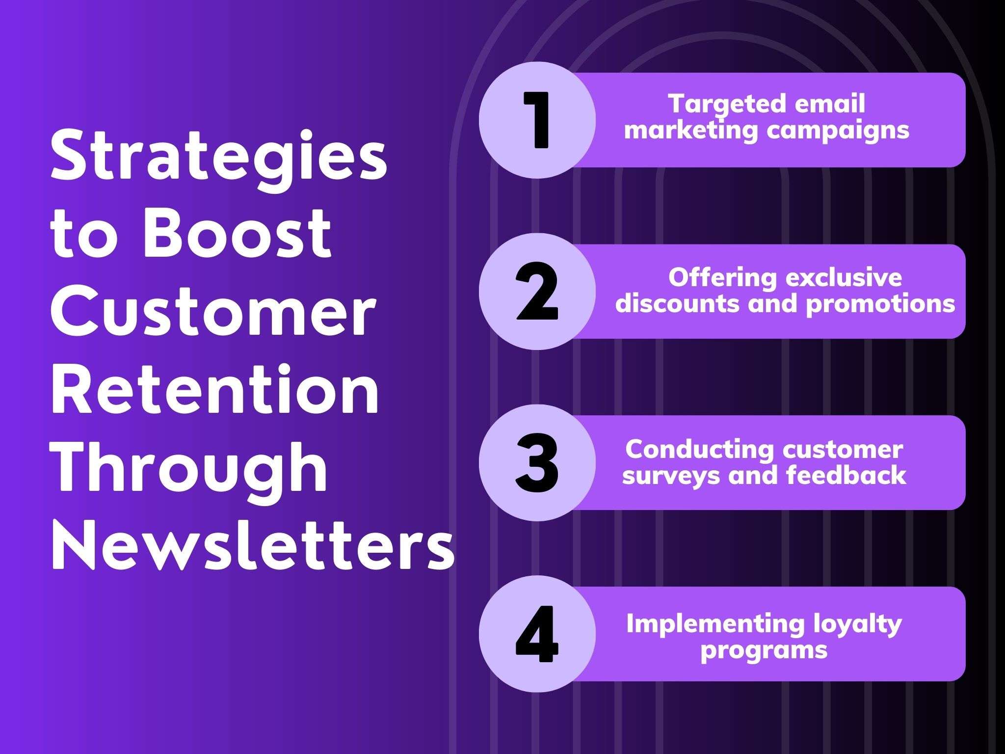 strategies to boost customer retention through newsletters