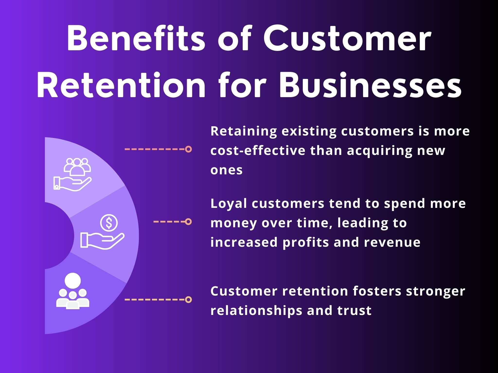 benefits of customer retention for businesses