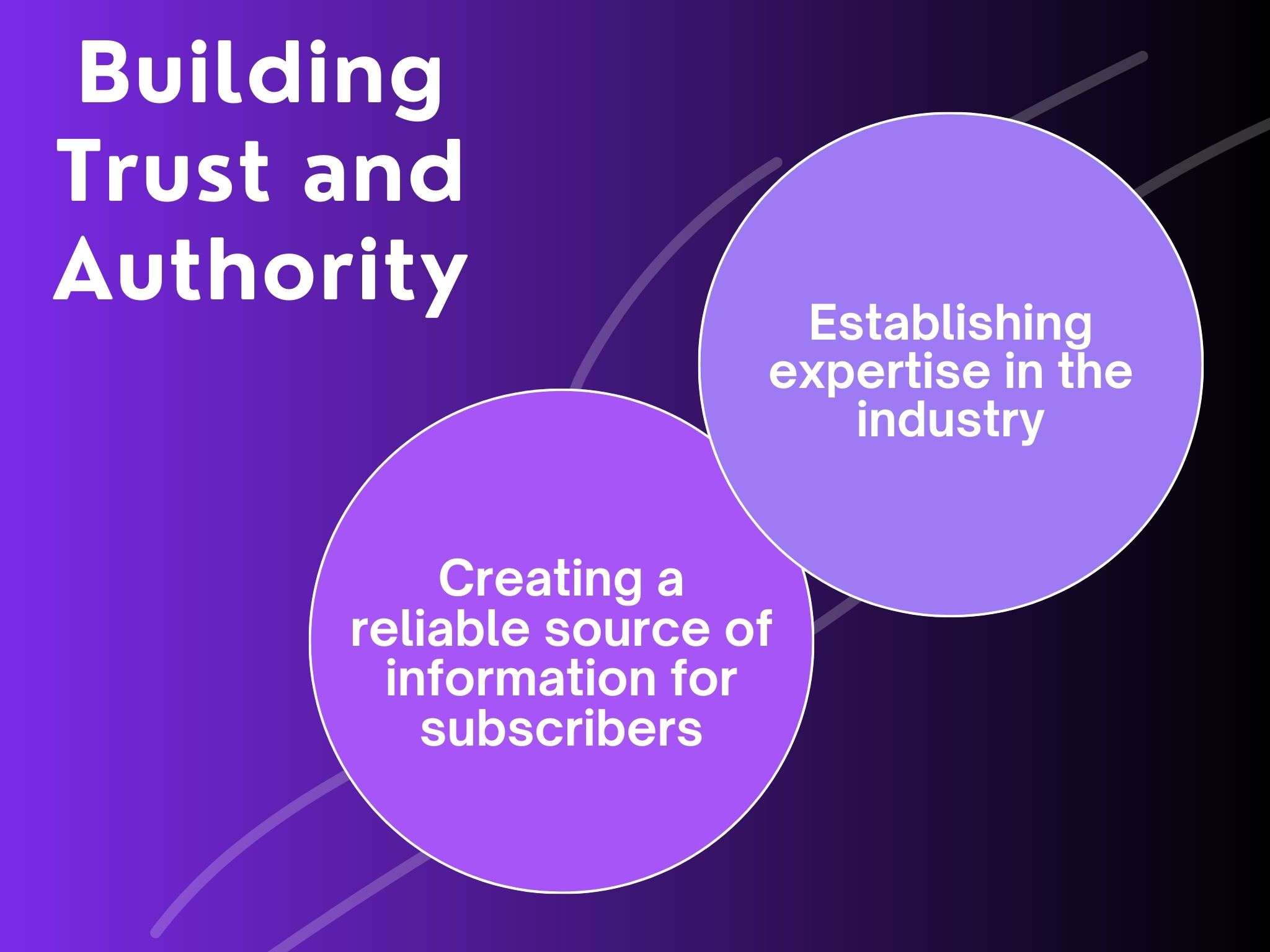 building trust and authority