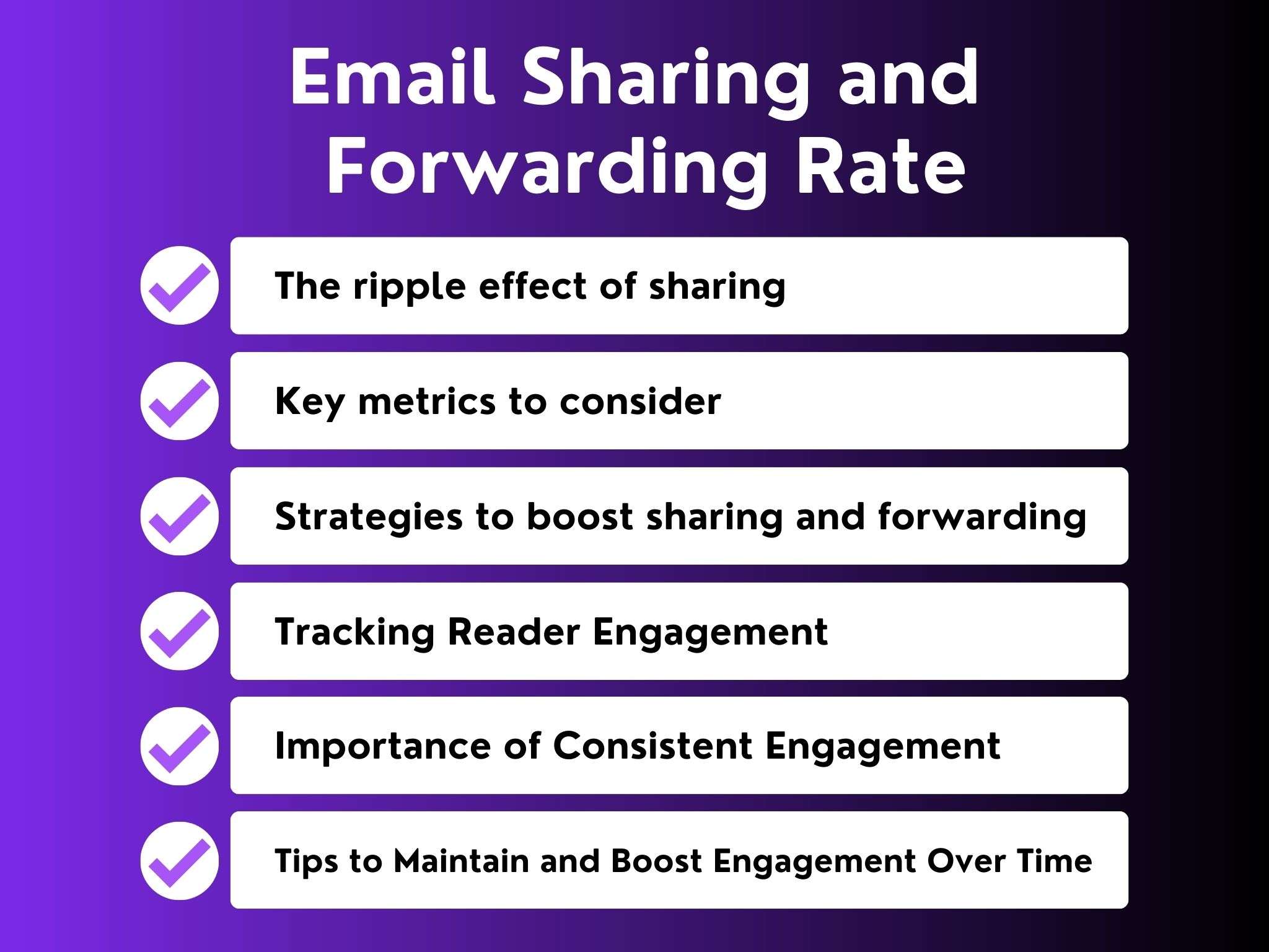 email sharing and forwarding rate