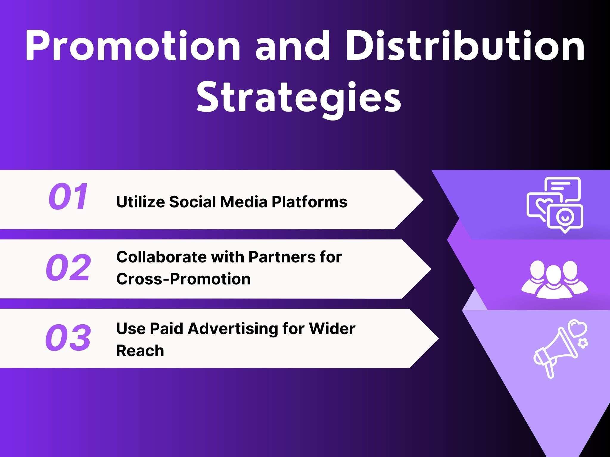 promotion and distribution strategies