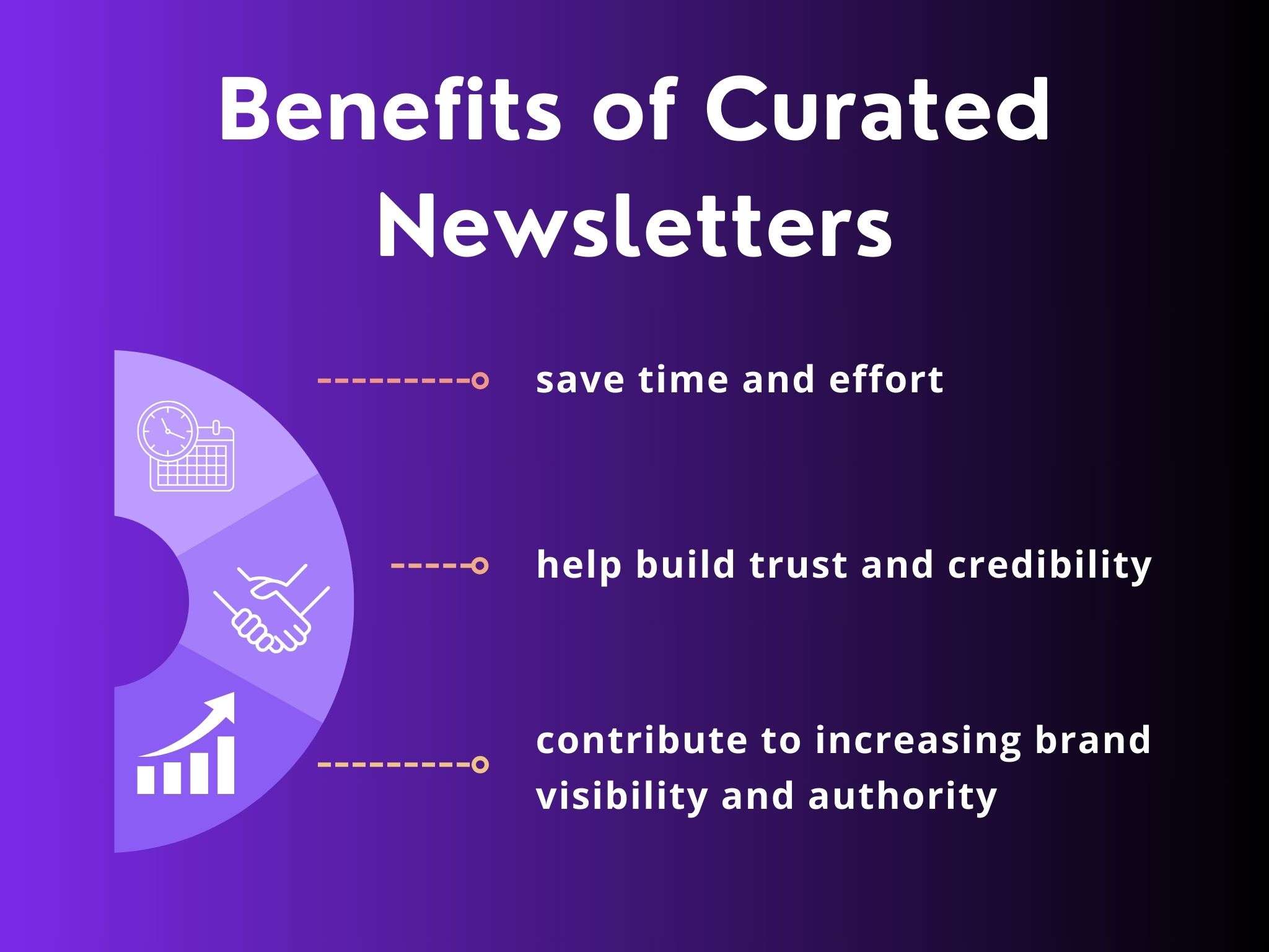 benefits of curated newsletters