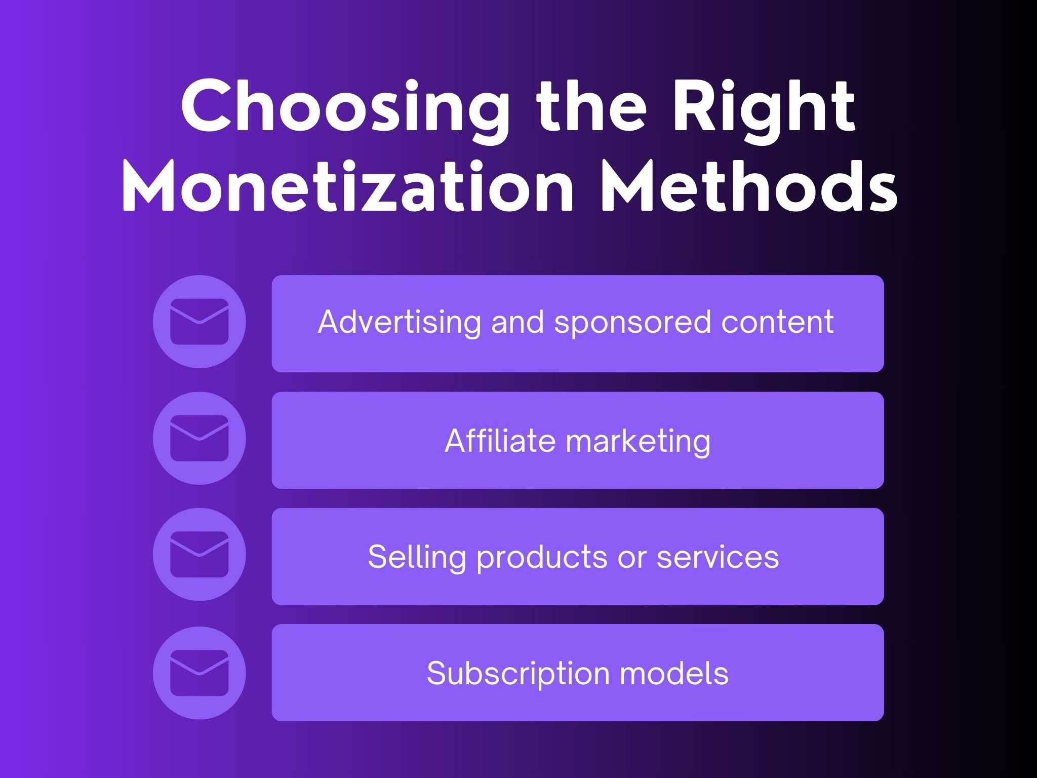 choosing the right monetization method