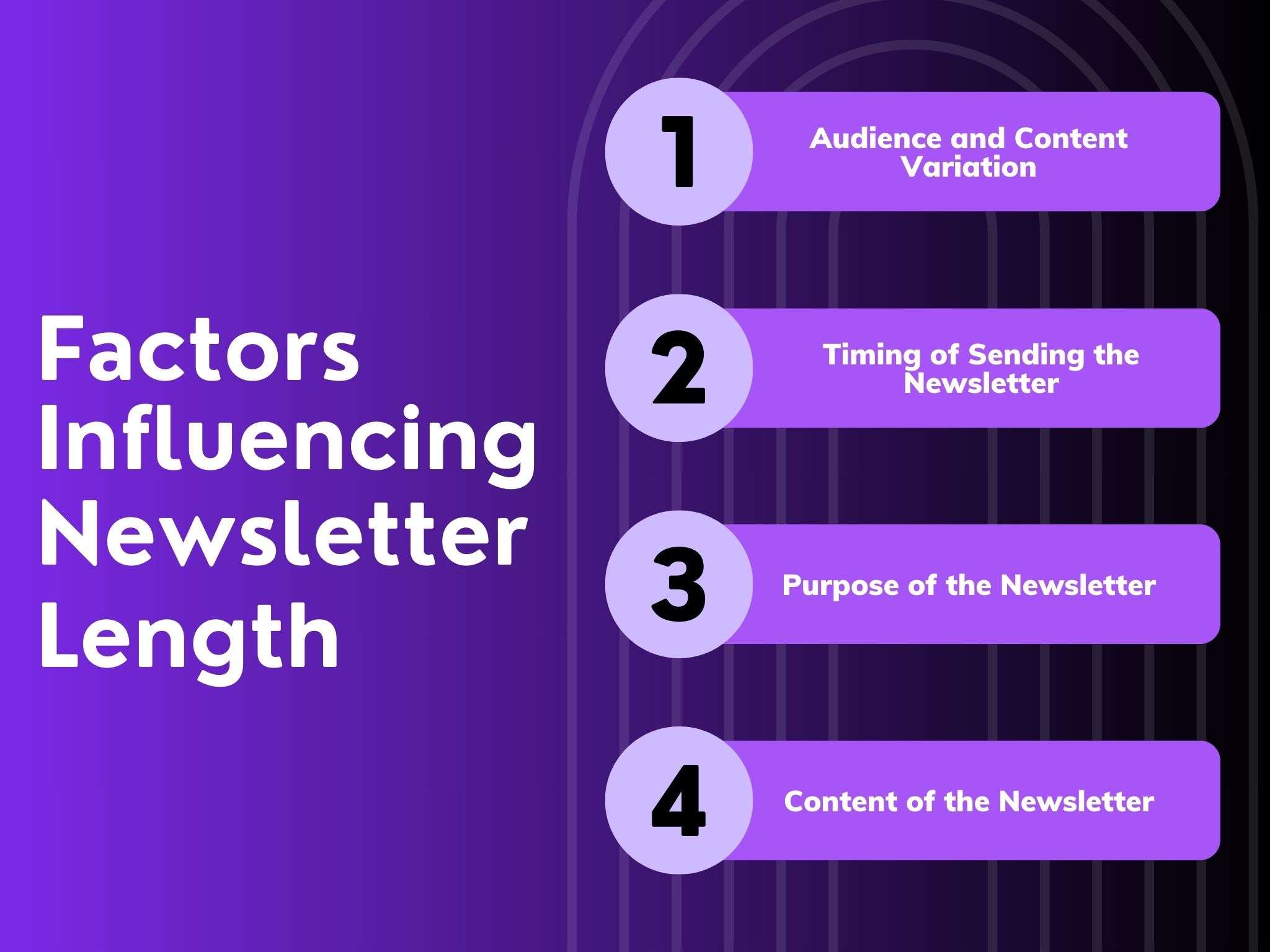 factors influencing newsletter length