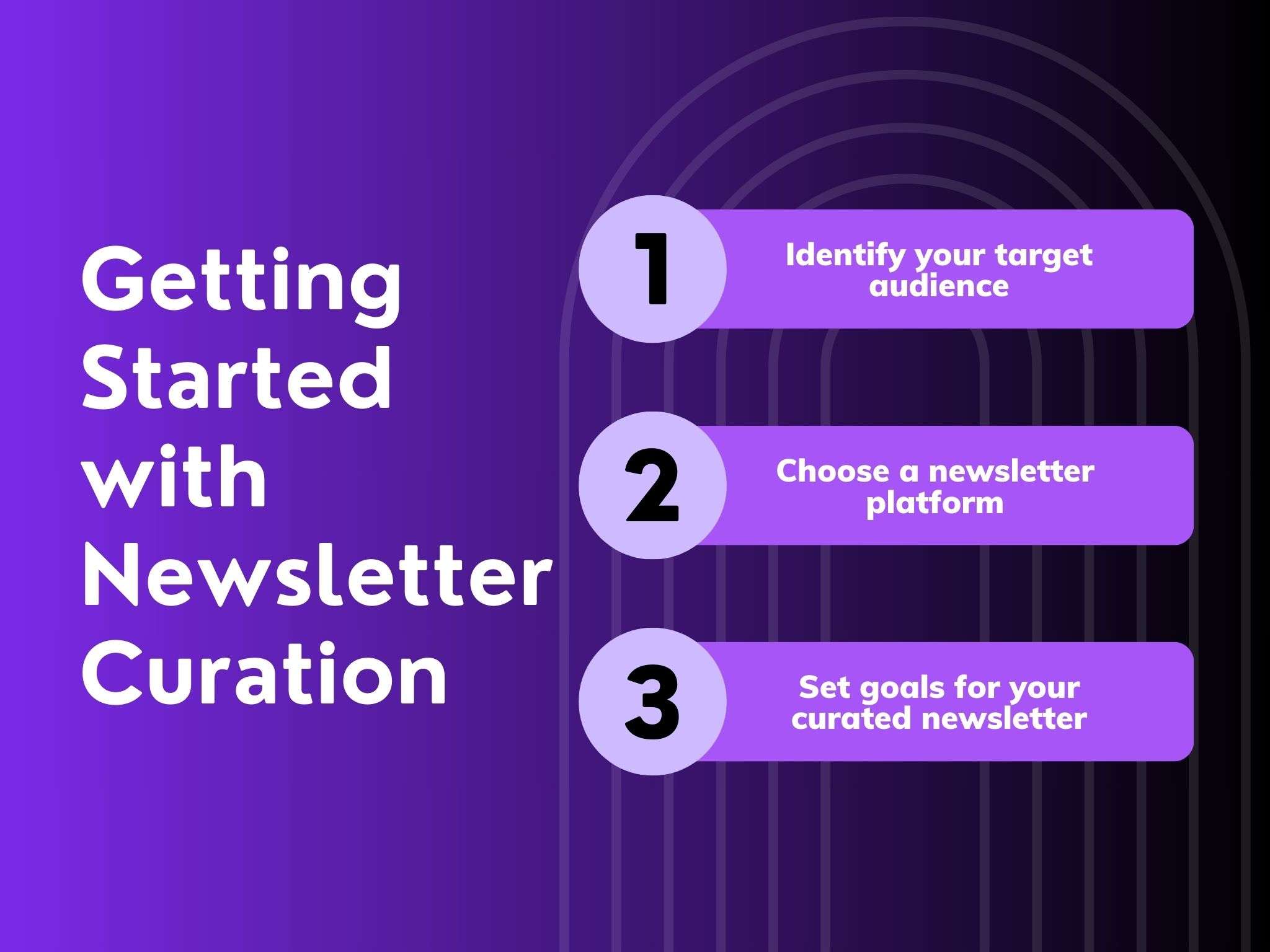 getting started with newsletter curation