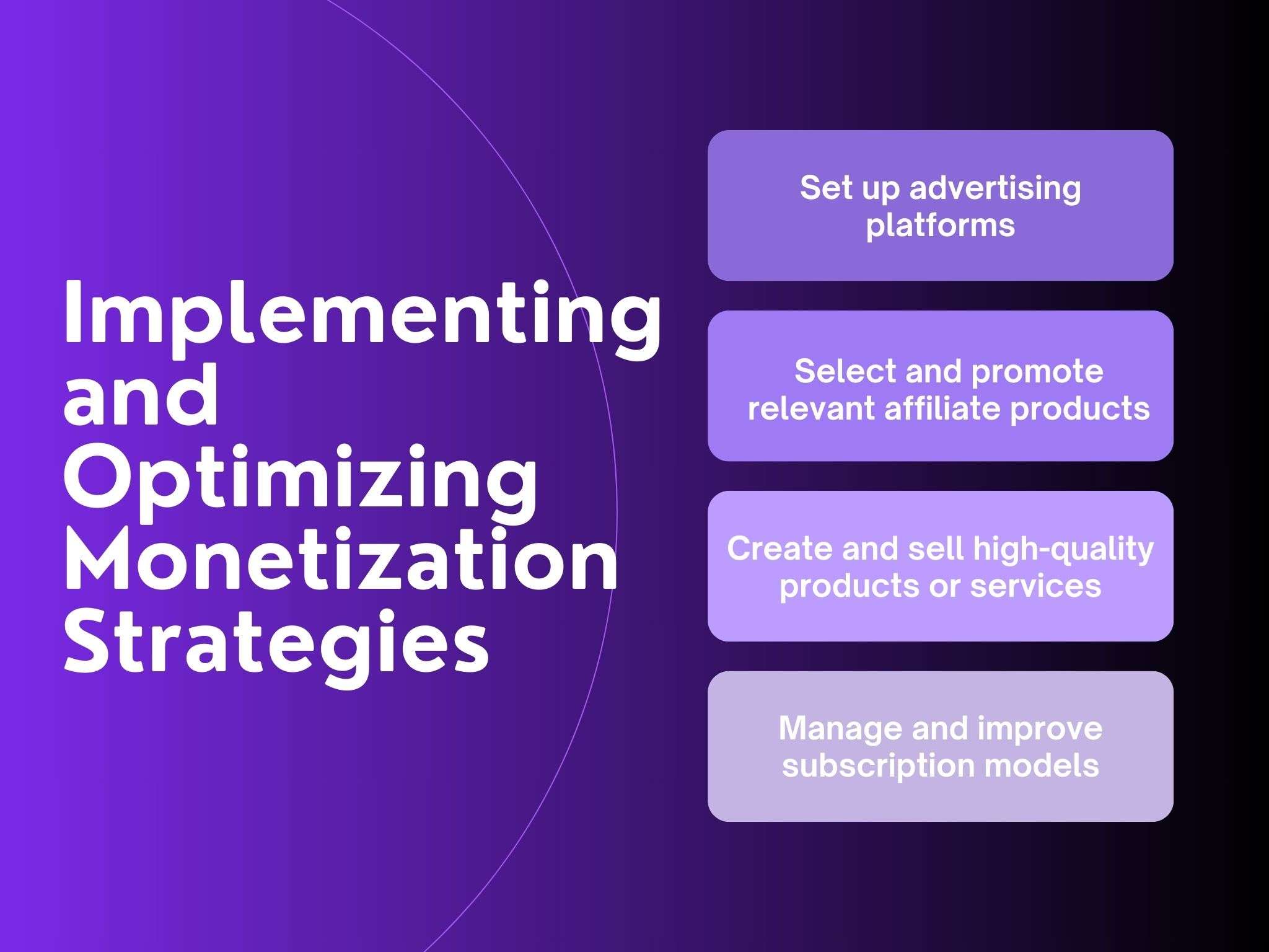 implementing and optimizing monetization strategies