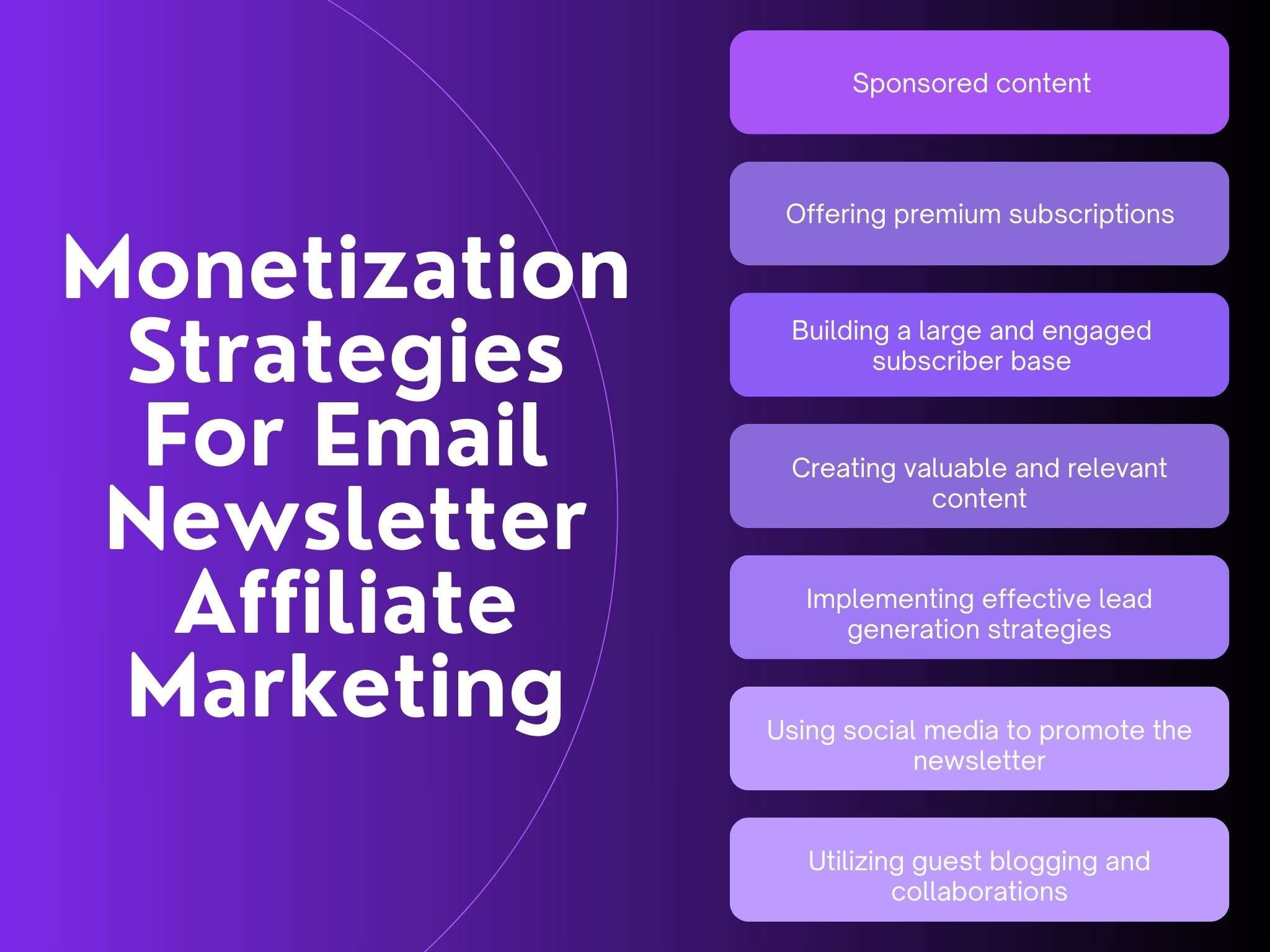 Monetization strategies for email newsletter Affiliate marketing