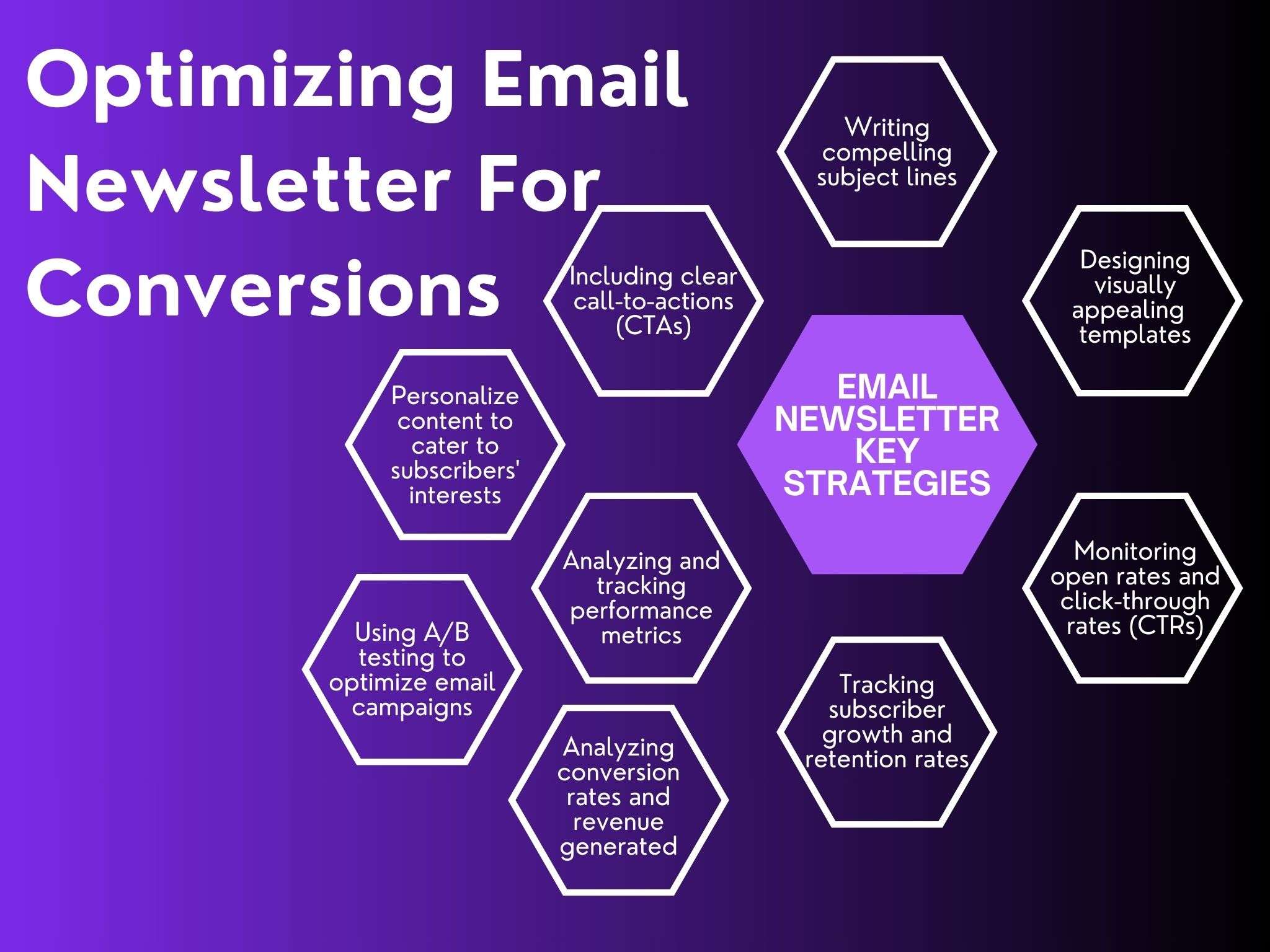 optimizing email newsletter for conversions