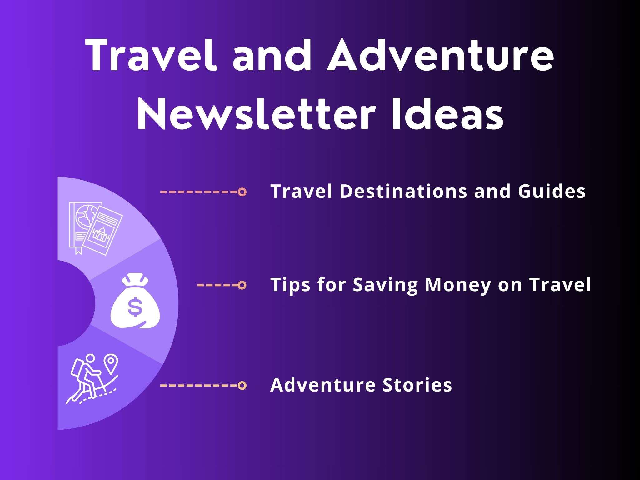 travel and adventure newsletter ideas