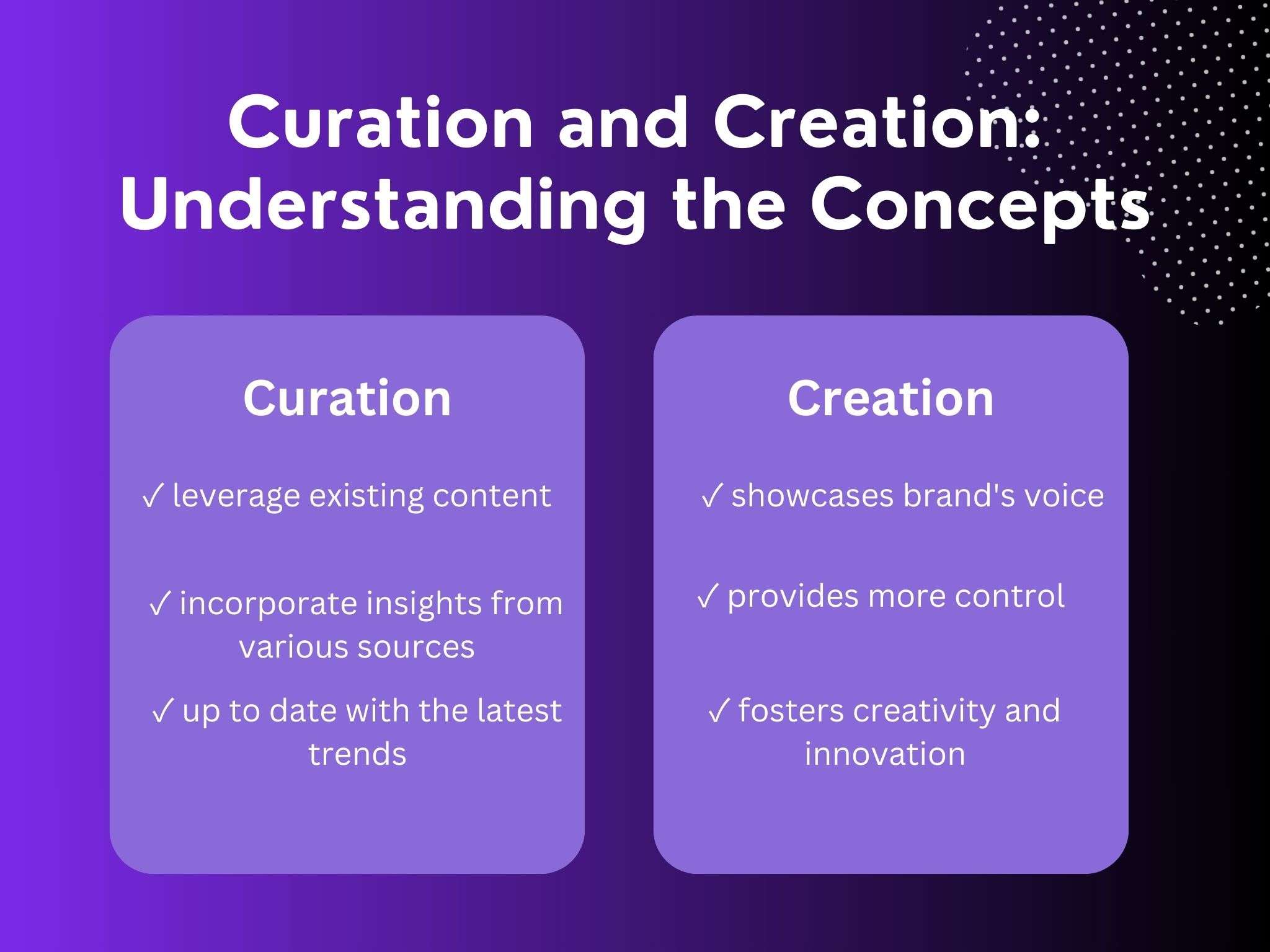 Curation and Creation: Understanding the Concepts
