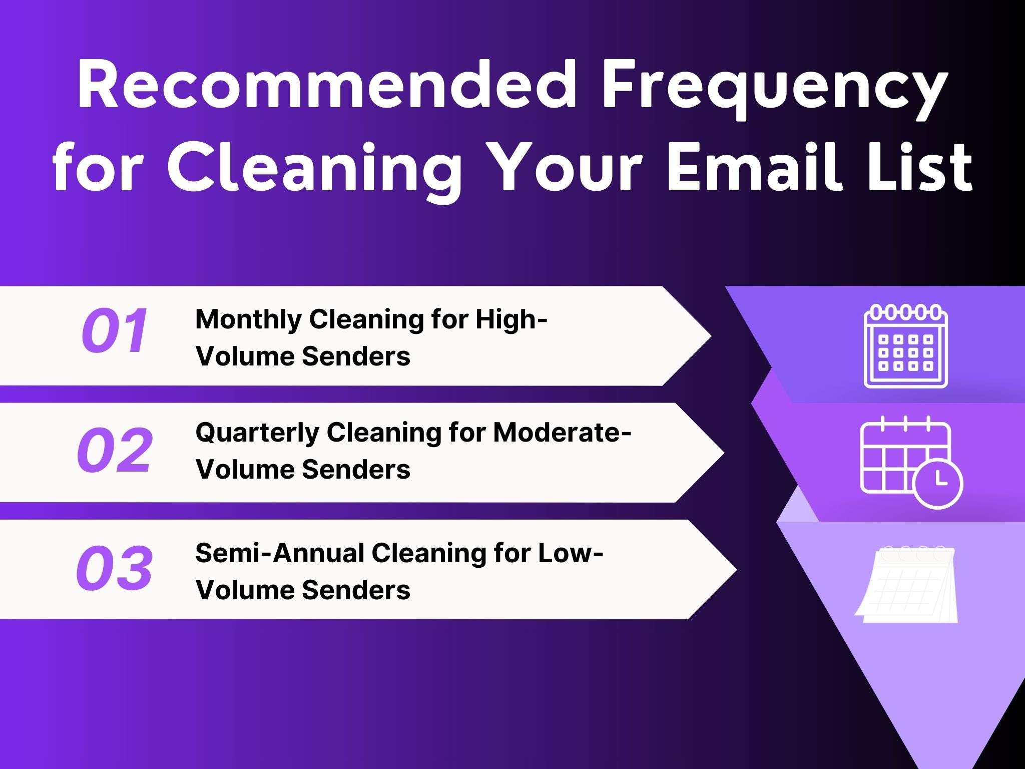 recommended frequency for cleaning your email list