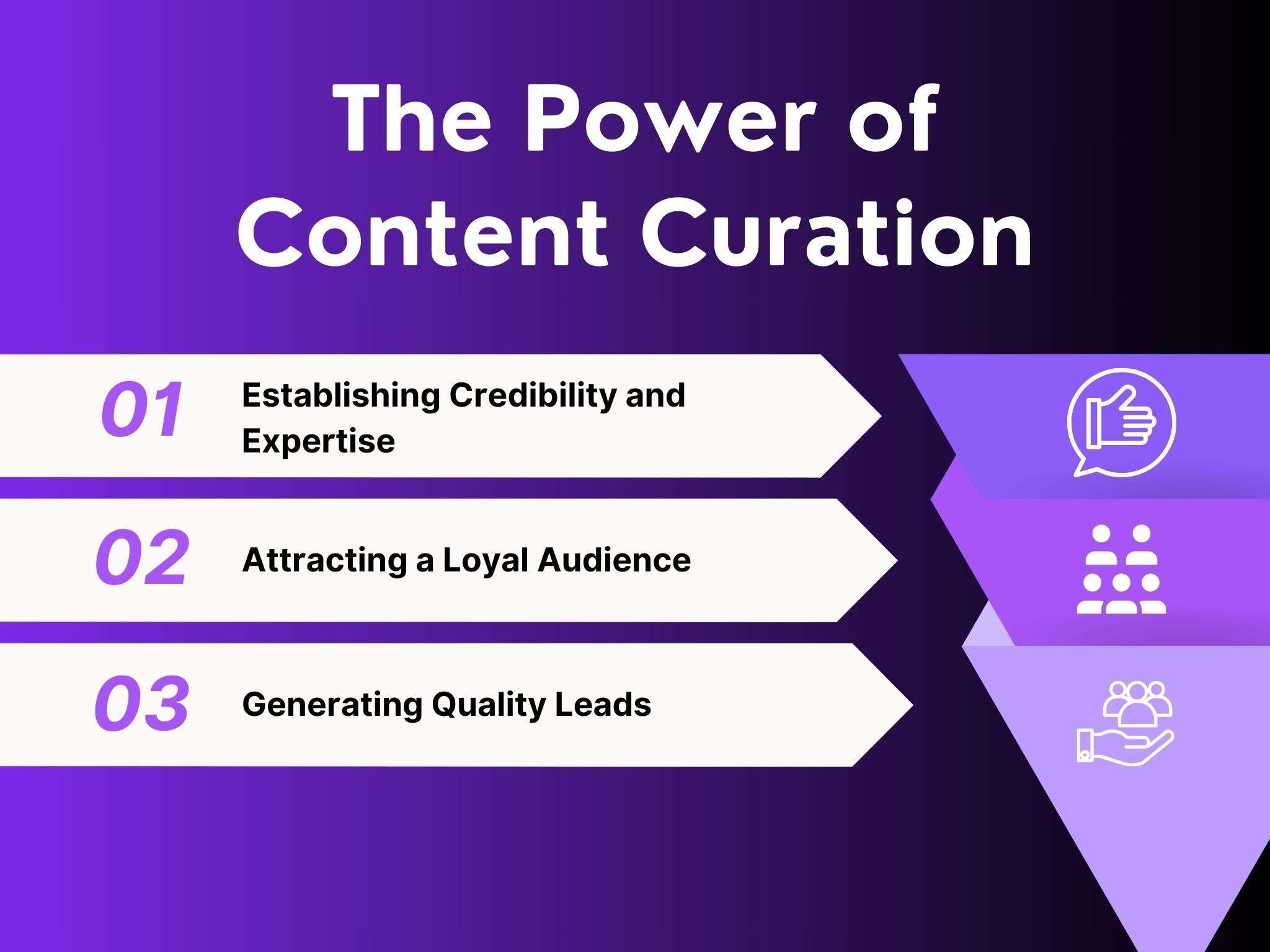 the power of content curation