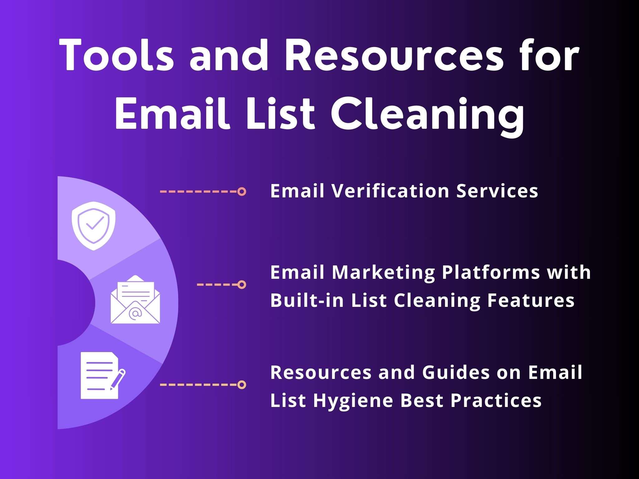tools and resources for email list cleaning